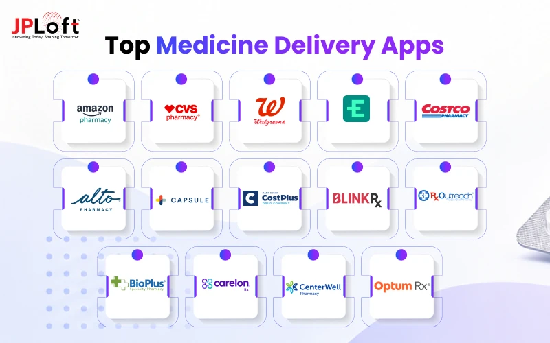 Top Medicine Delivery Apps